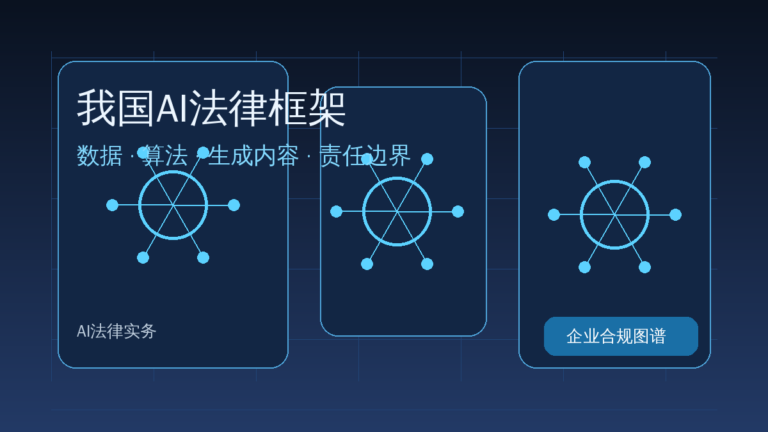我国人工智能监管框架渐趋清晰，科技企业合规要求延伸至研发全流程