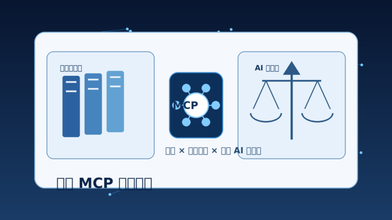 元典、北大法宝推出MCP服务，法律数据库接入多款AI客户端